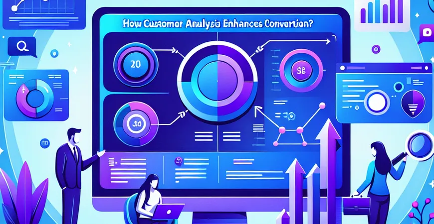 客户分析如何提升转化？深入解读复购增长策略！