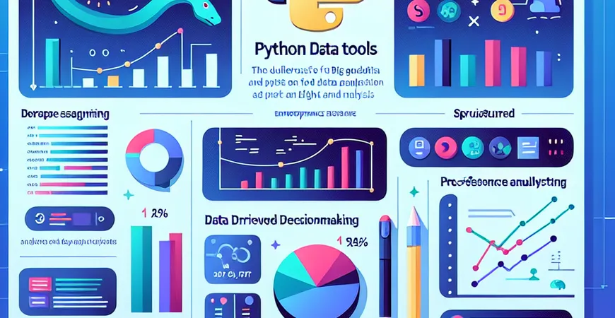 Python数据工具好用吗？探讨大数据分析实用性。