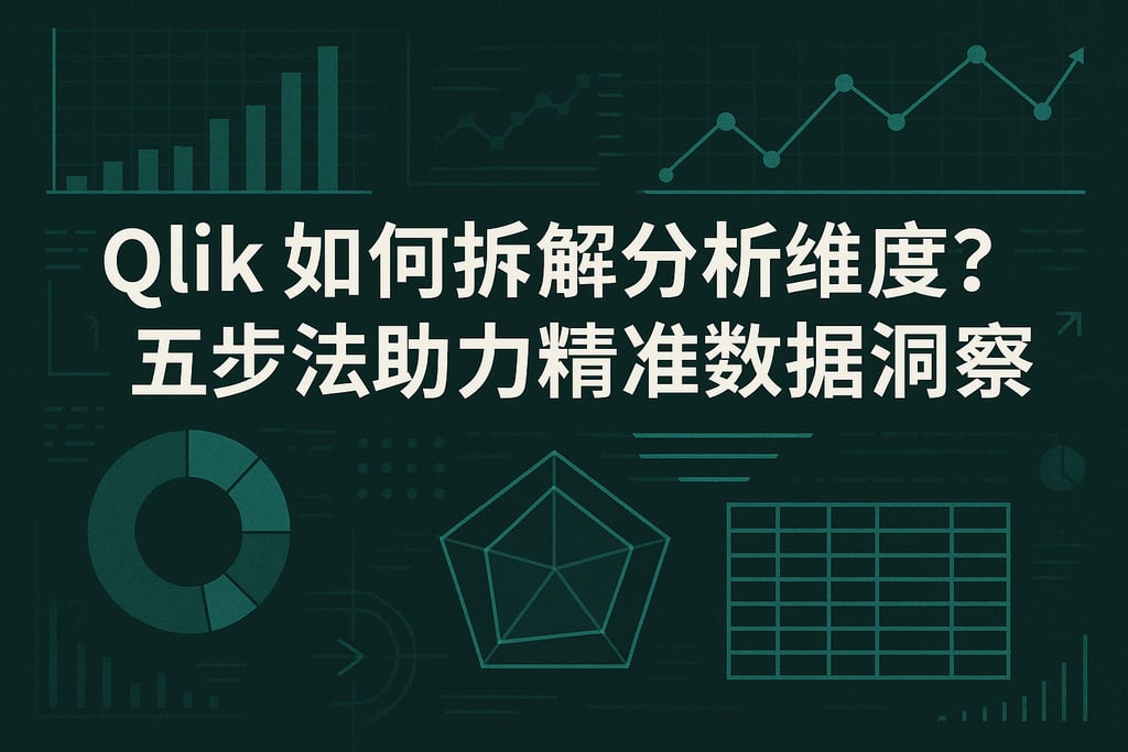 Qlik如何拆解分析维度？五步法助力精准数据洞察