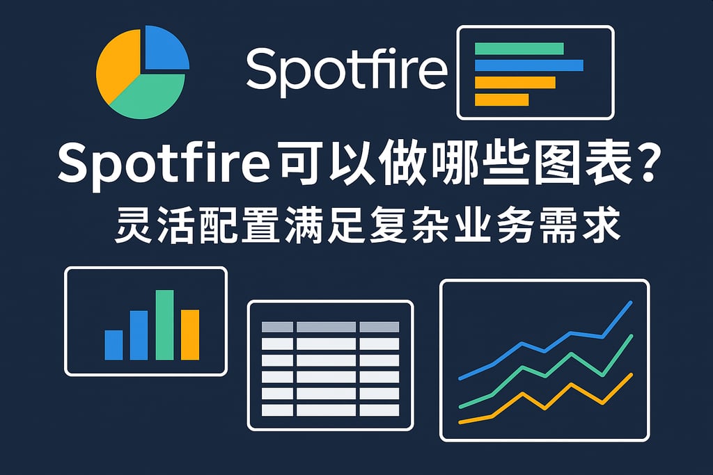 Spotfire可以做哪些图表？灵活配置满足复杂业务需求