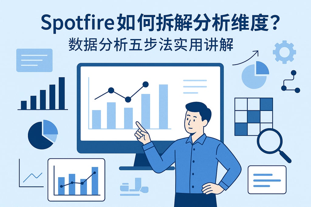 Spotfire如何拆解分析维度？数据分析五步法实用讲解