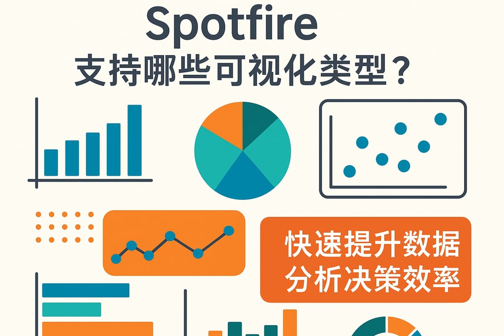 Spotfire支持哪些可视化类型？快速提升数据分析决策效率