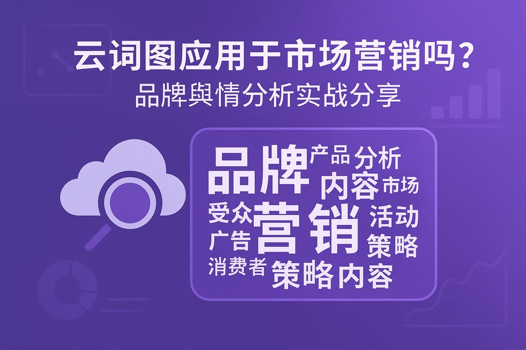 云词图应用于市场营销吗？品牌舆情分析实战分享