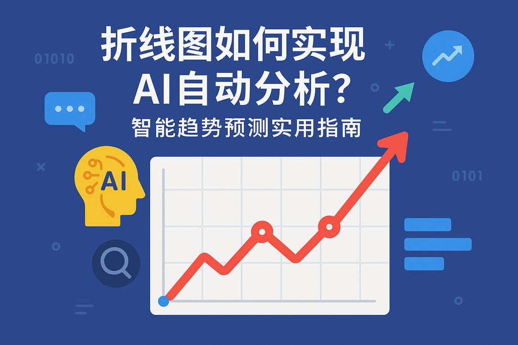 折线图如何实现AI自动分析？智能趋势预测实用指南