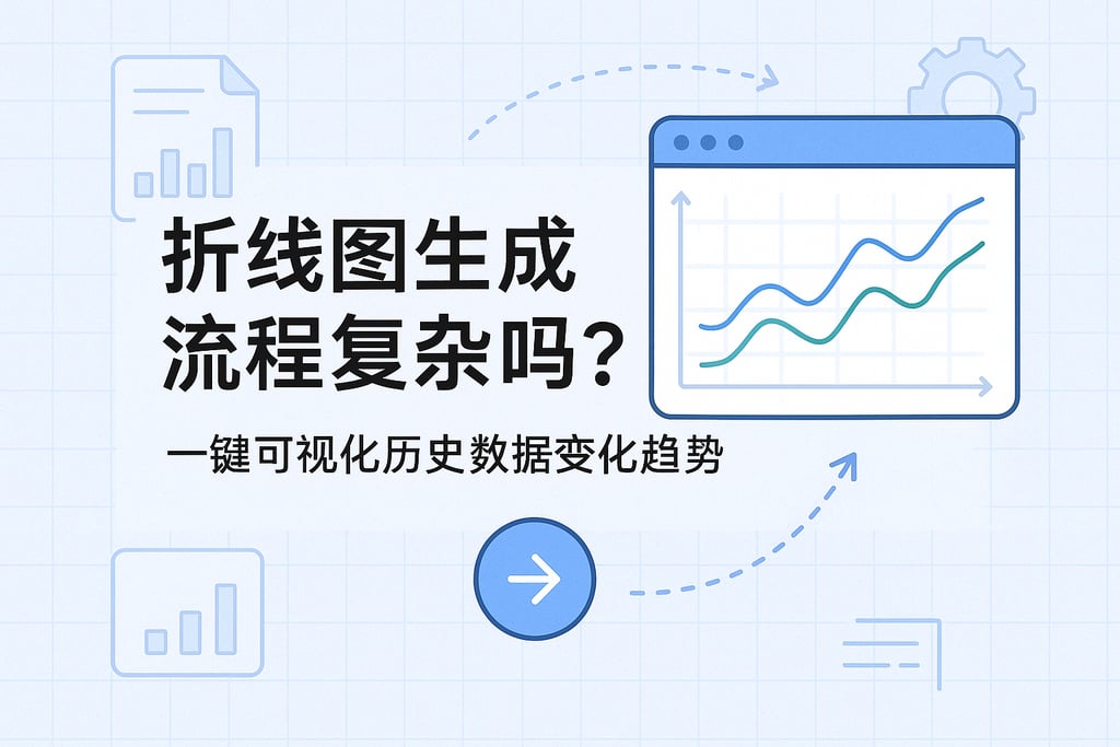 折线图生成流程复杂吗？一键可视化历史数据变化趋势