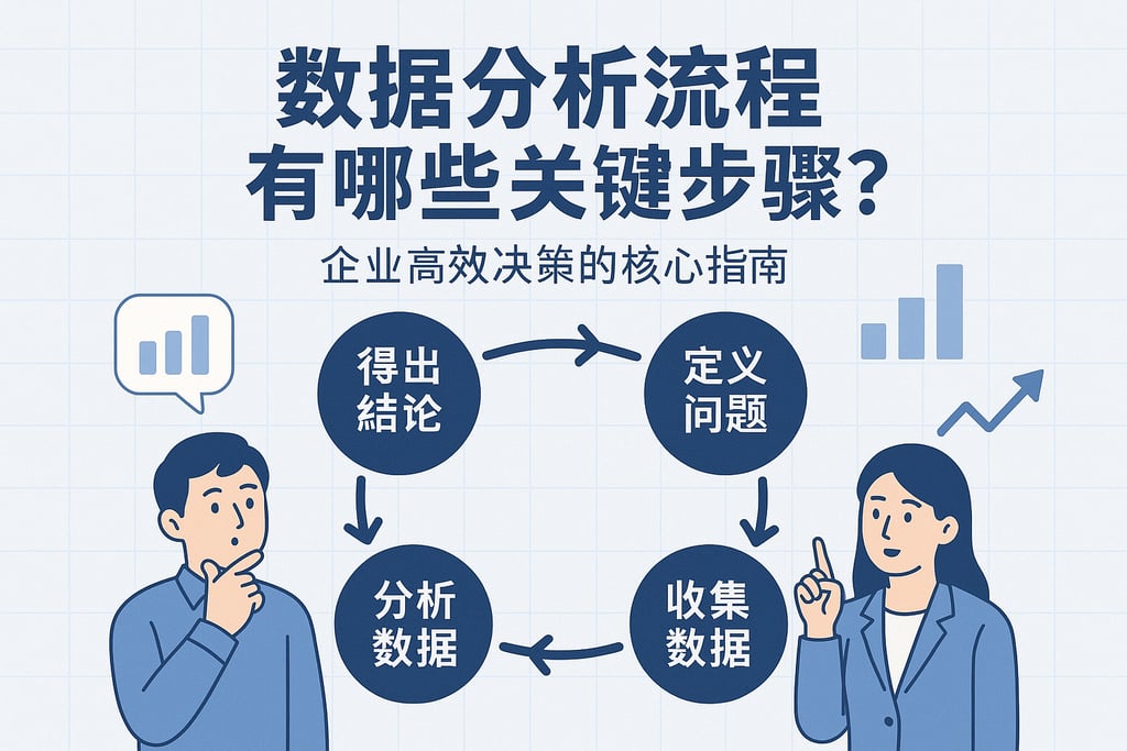 数据分析流程有哪些关键步骤？企业高效决策的核心指南