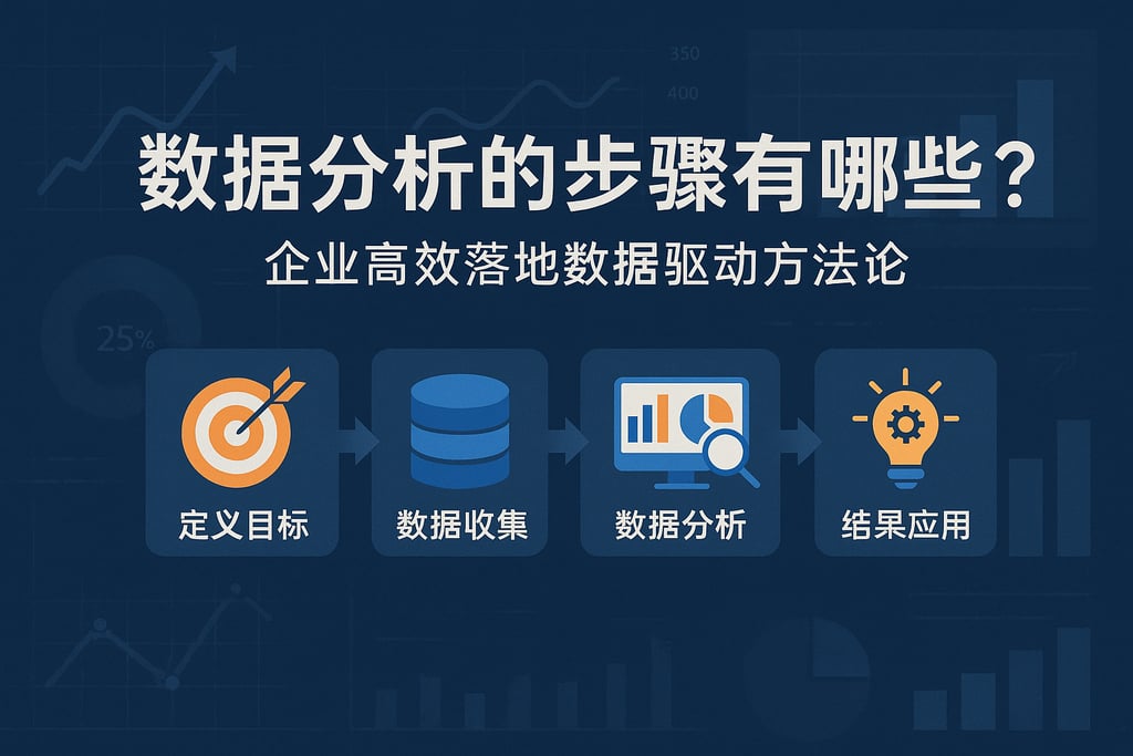 数据分析的步骤有哪些？企业高效落地数据驱动方法论
