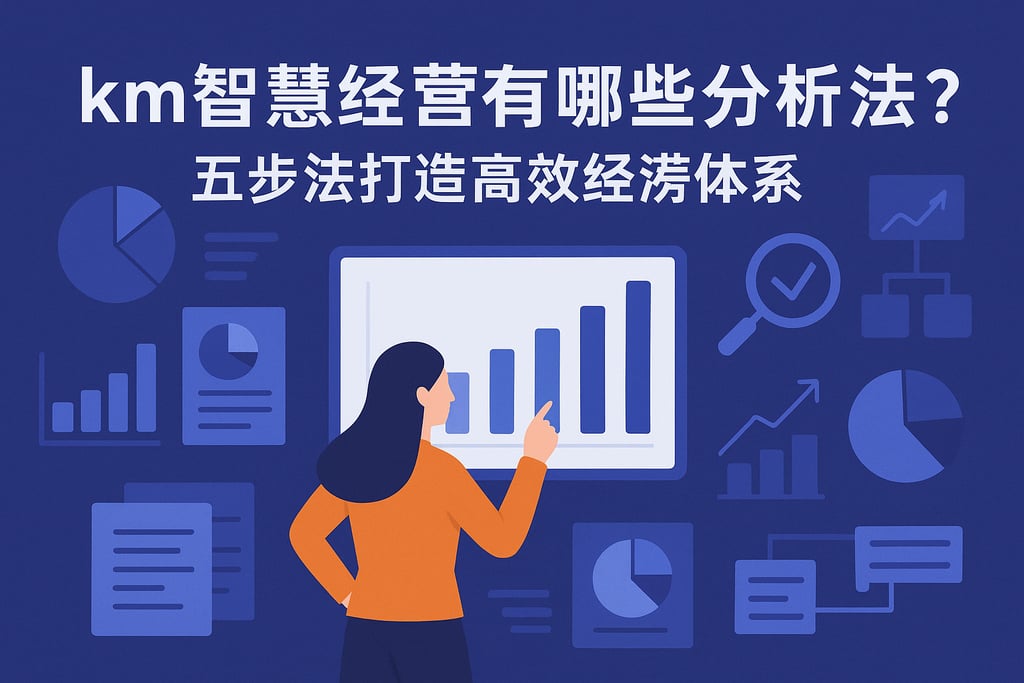 km智慧经营有哪些核心分析方法？五步法打造高效经营体系