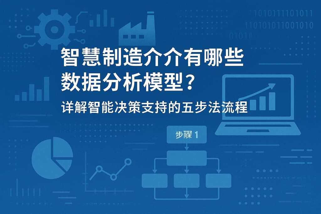 智慧制造简介有哪些数据分析模型？详解智能决策支持的五步法流程