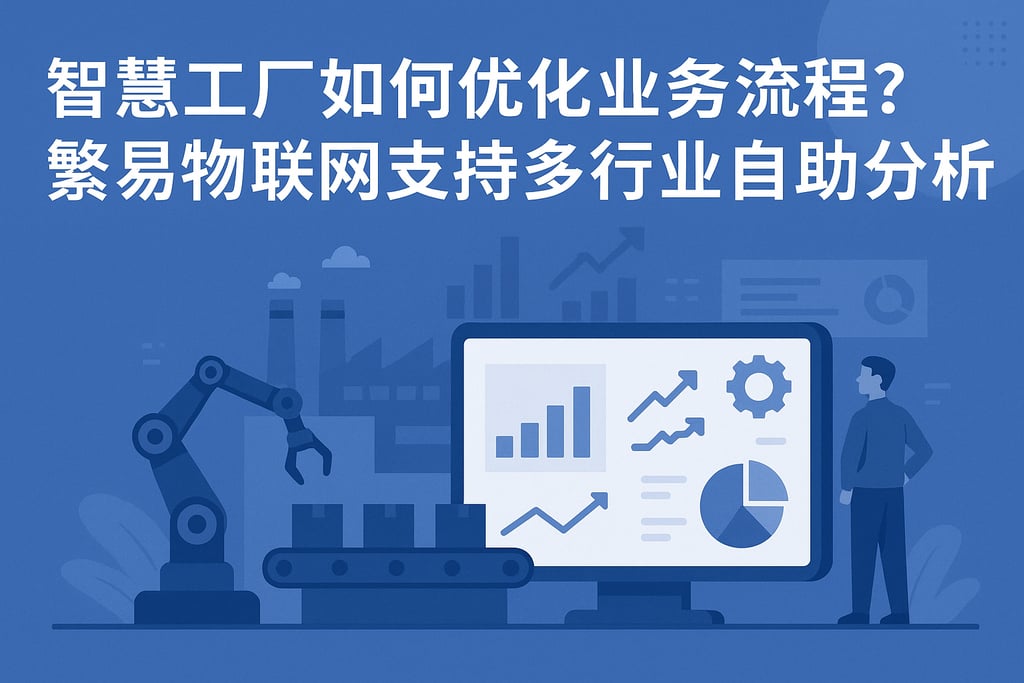 智慧工厂如何优化业务流程？繁易物联网支持多行业自助分析