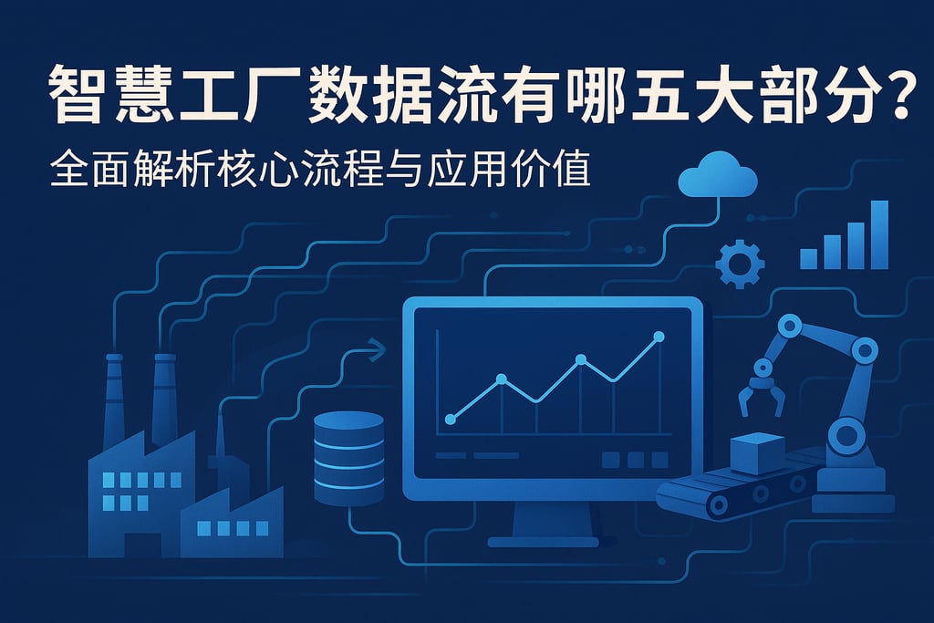 智慧工厂数据流有哪五大部分？全面解析核心流程与应用价值