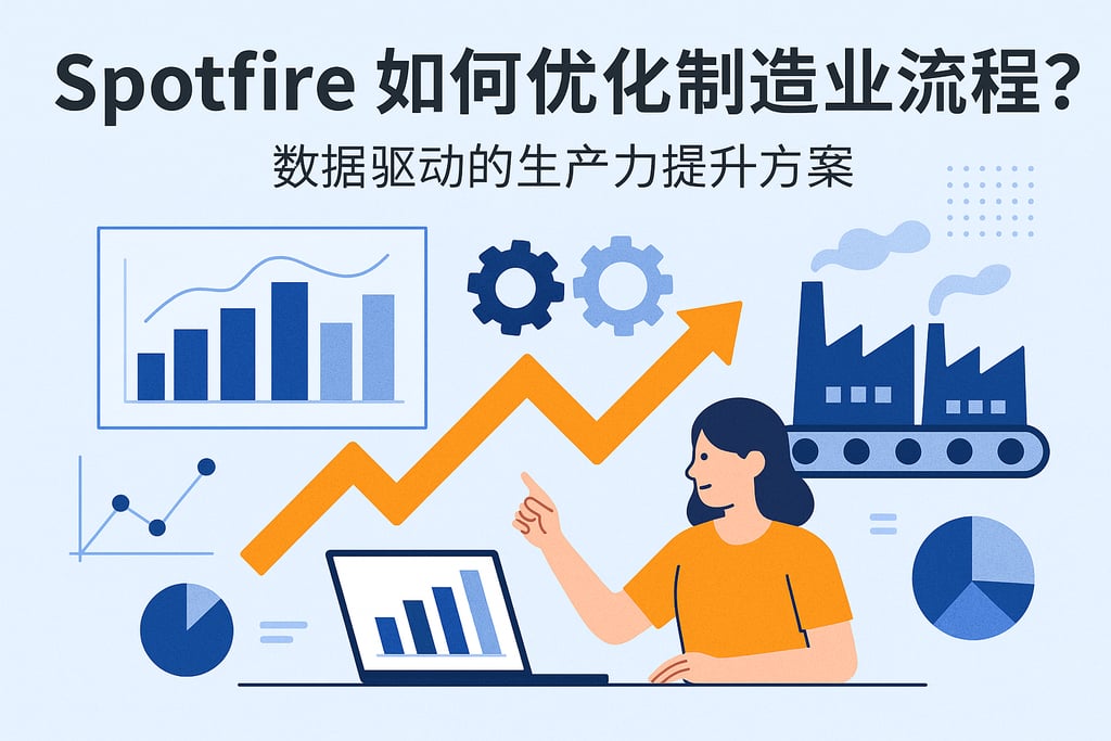Spotfire如何优化制造业流程？数据驱动生产力提升方案