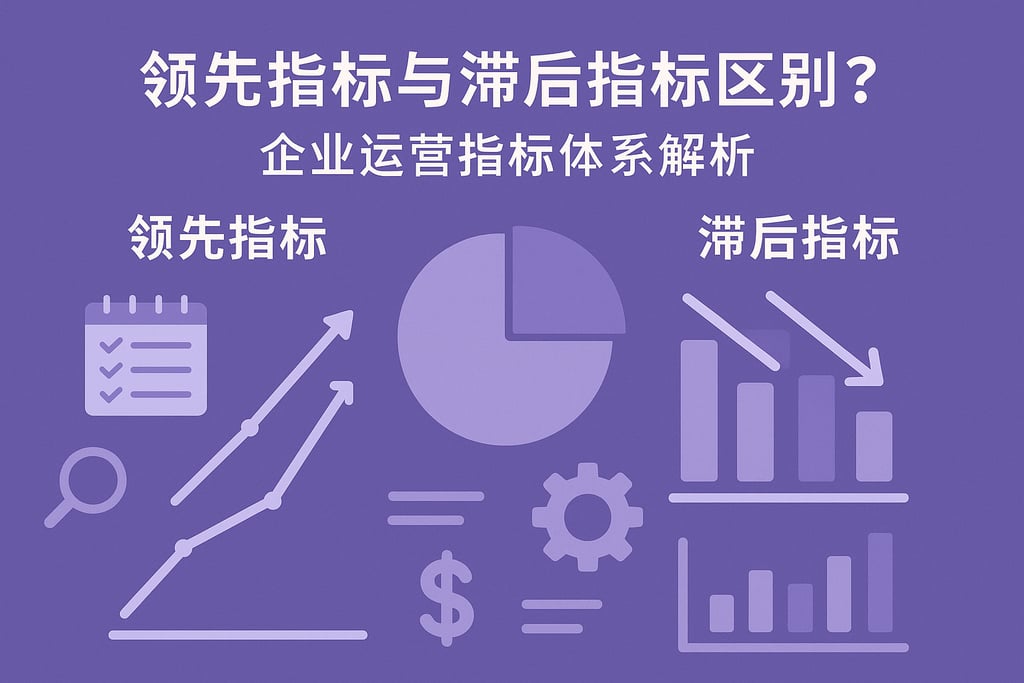领先指标与滞后指标区别？企业运营指标体系解析