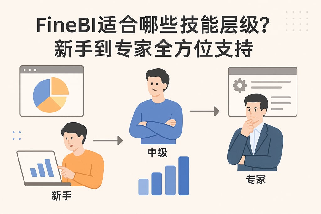 FineBI适合哪些技能层级？新手到专家全方位支持