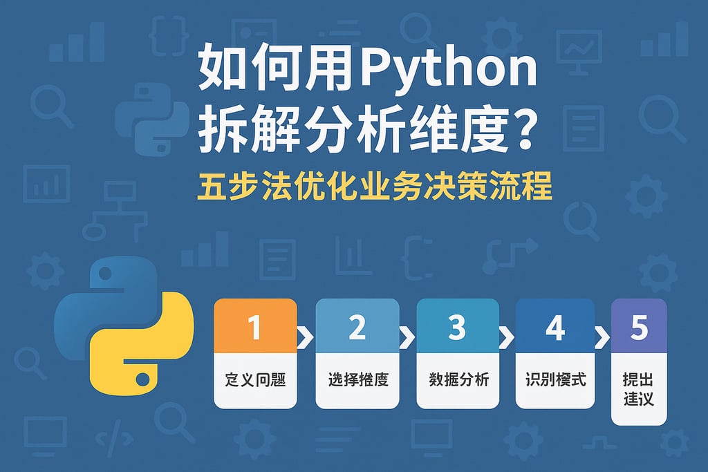 如何用Python拆解分析维度？五步法优化业务决策流程