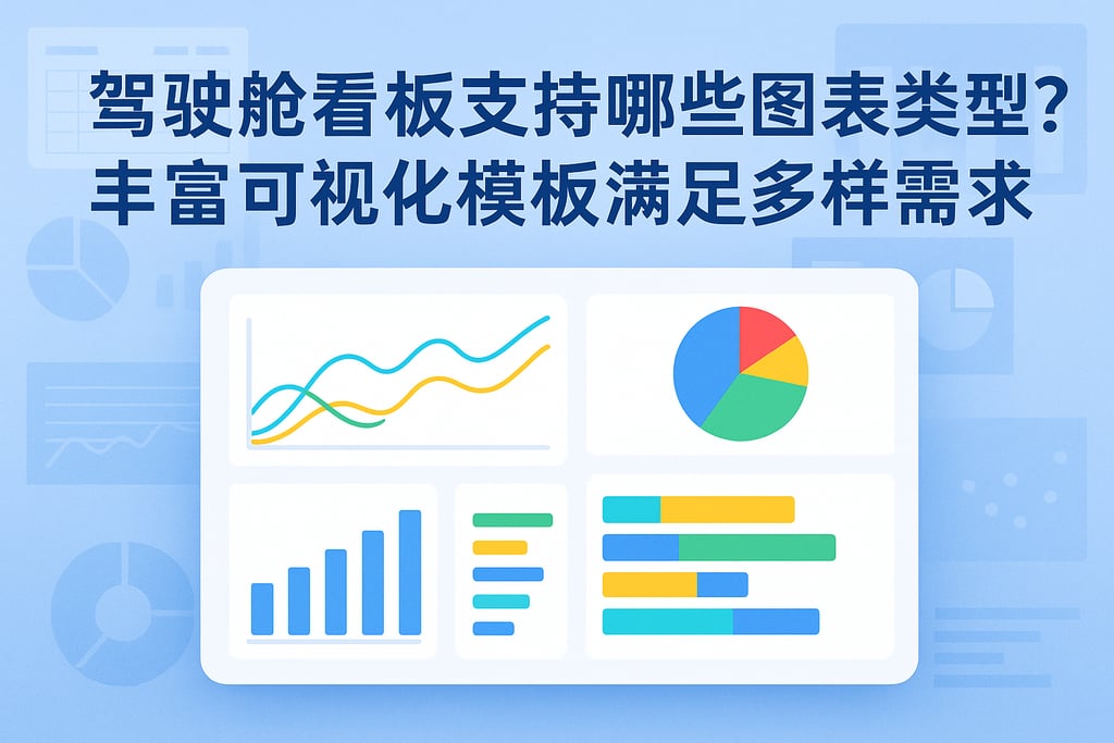 驾驶舱看板支持哪些图表类型？丰富可视化模板满足多样需求