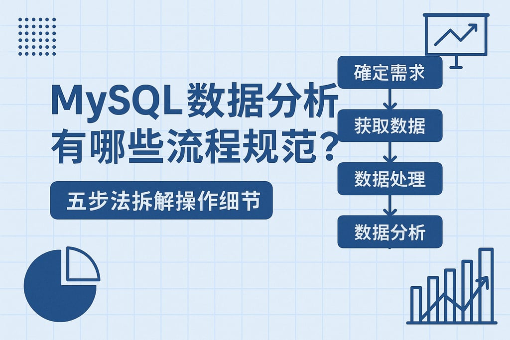 mysql数据分析有哪些流程规范？五步法拆解操作细节