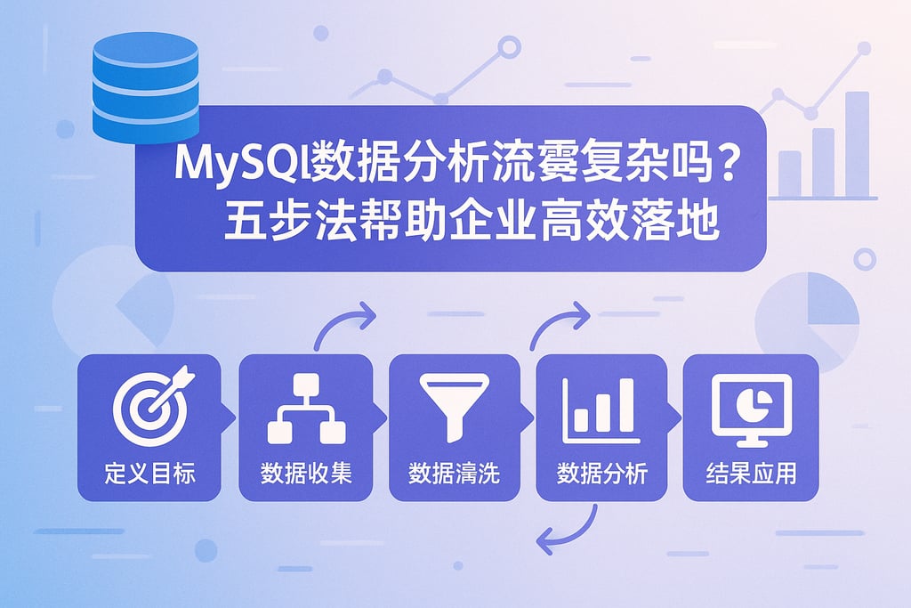 mysql数据分析流程复杂吗？五步法帮助企业高效落地