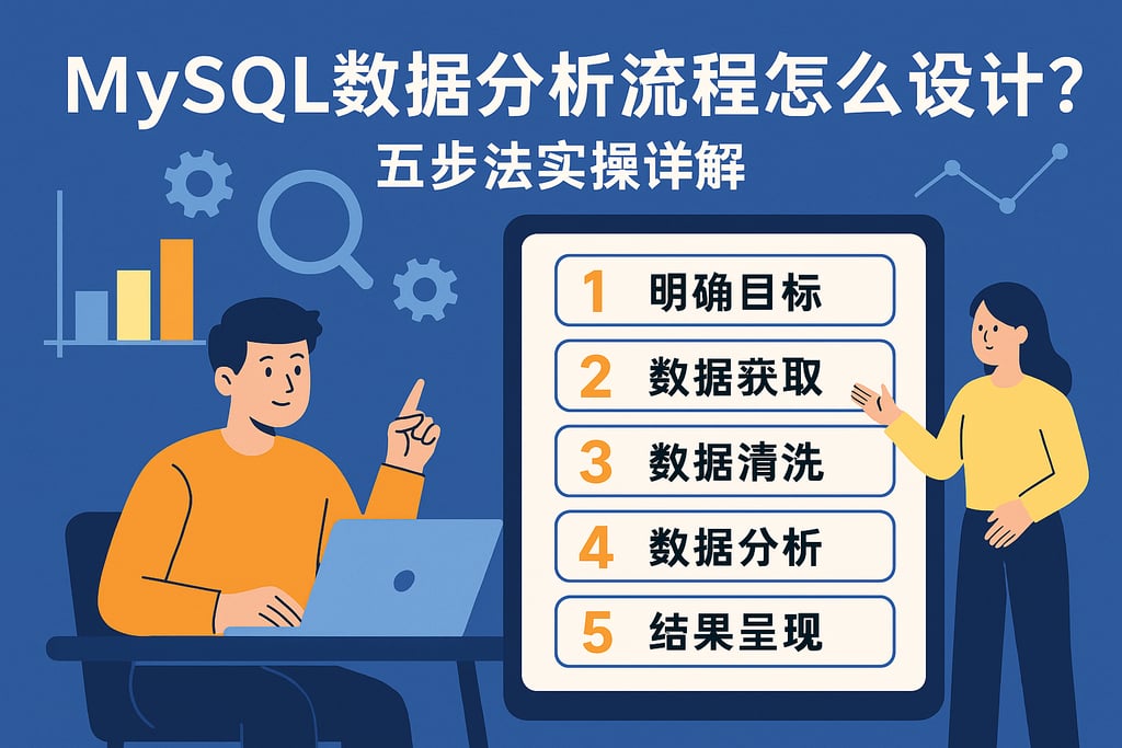 mysql数据分析流程怎么设计？五步法实操详解