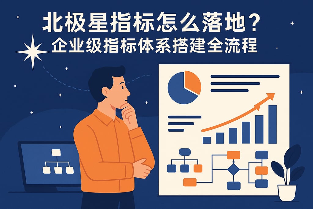 北极星指标怎么落地？企业级指标体系搭建全流程