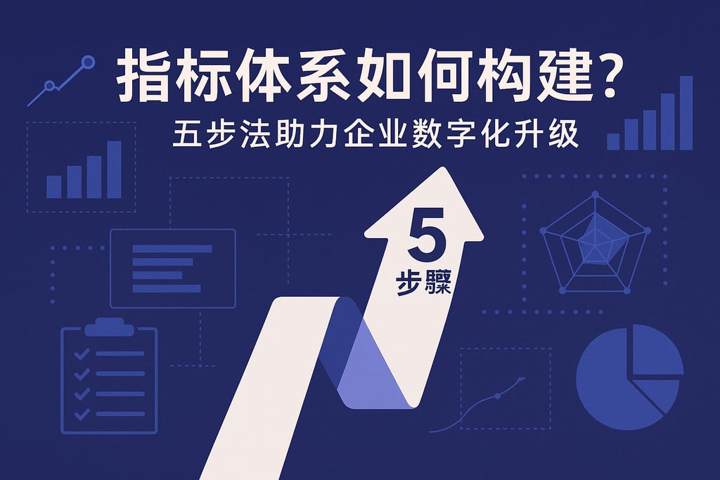 指标体系如何构建？五步法助力企业数字化升级
