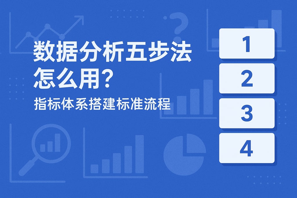 数据分析五步法怎么用？指标体系搭建标准流程