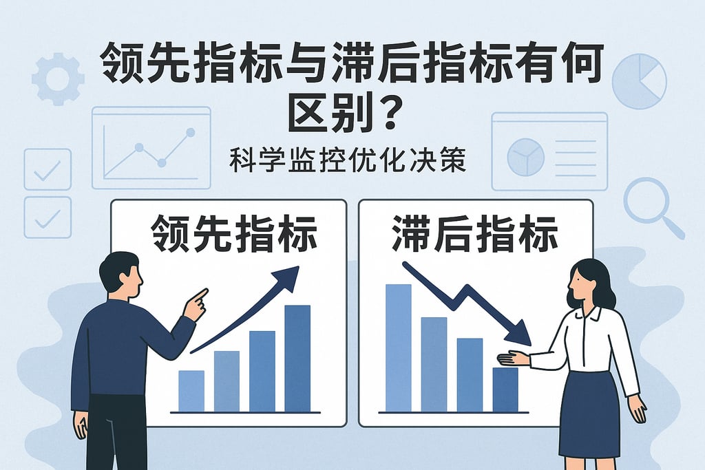 领先指标与滞后指标有何区别？科学监控优化决策