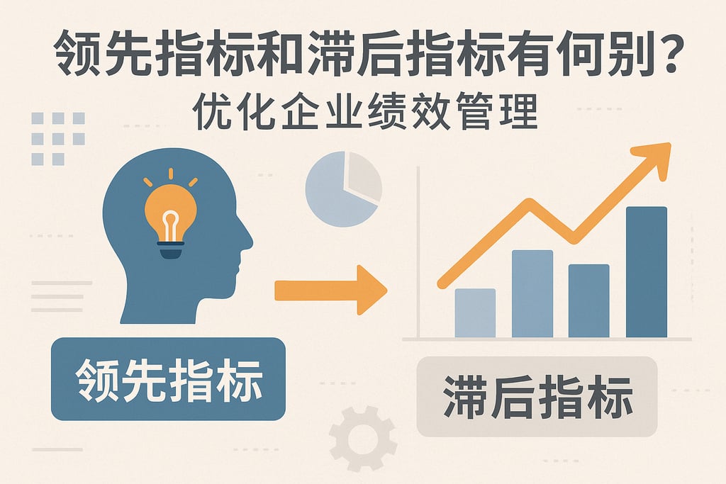 领先指标和滞后指标有何区别？优化企业绩效管理