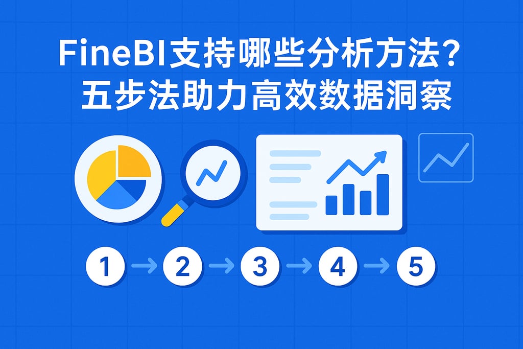 FineBI支持哪些分析方法？五步法助力高效数据洞察