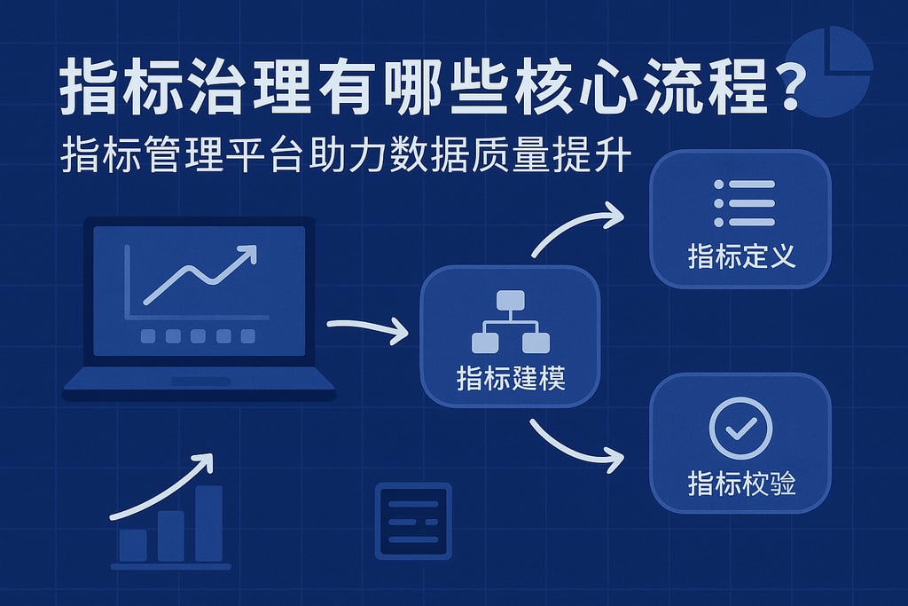 指标治理有哪些核心流程？指标管理平台助力数据质量提升