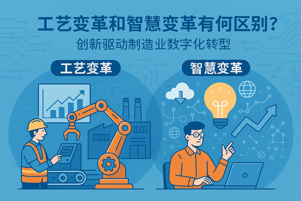 工艺变革和智慧变革有何区别？创新驱动制造业数字化转型