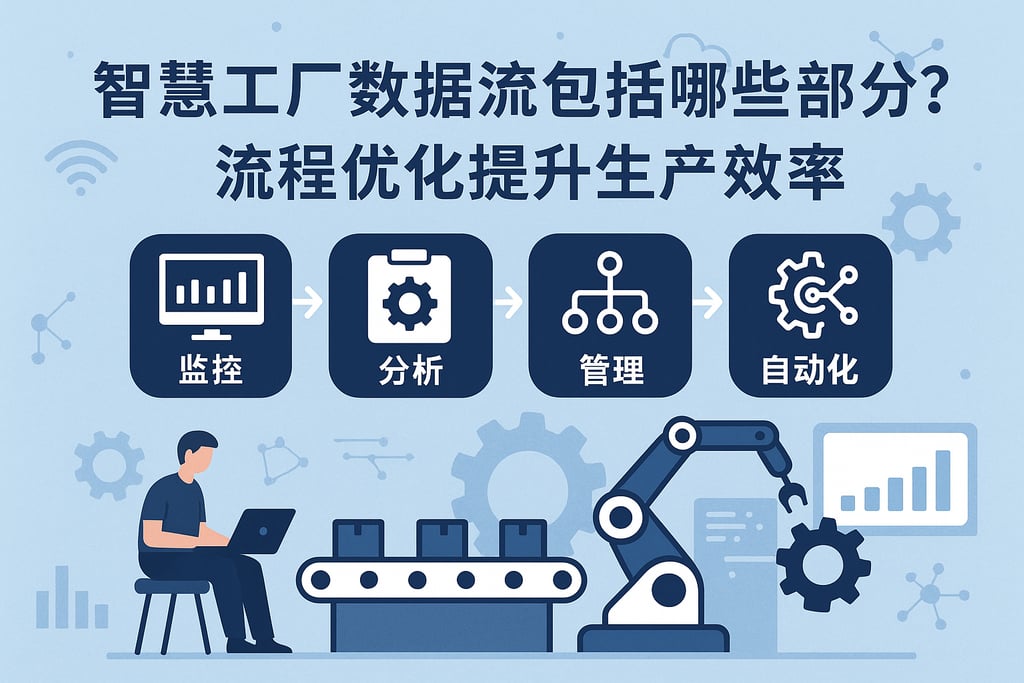 智慧工厂数据流包括哪些部分？流程优化提升生产效率
