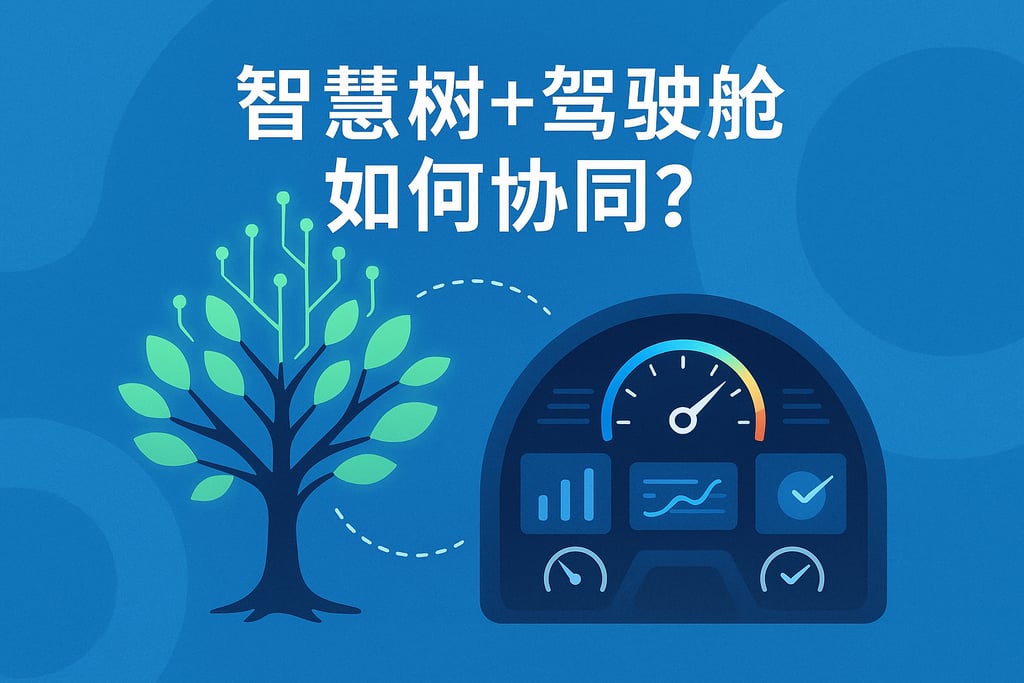 智慧树+驾驶舱如何协同？仪表盘功能实现数据互通