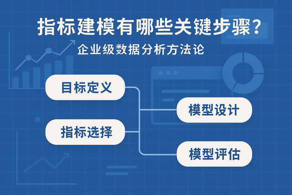 指标建模有哪些关键步骤？企业级数据分析方法论