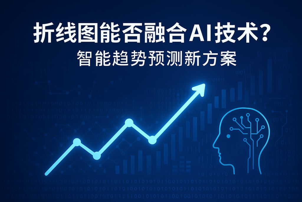 折线图能否融合AI技术？智能趋势预测新方案