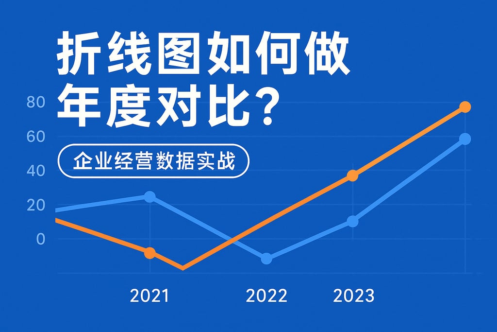 折线图如何做年度对比？企业经营数据实战