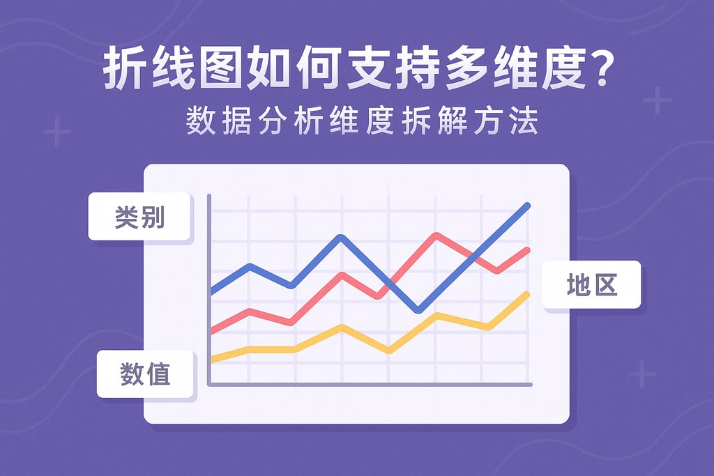 折线图如何支持多维度？数据分析维度拆解方法