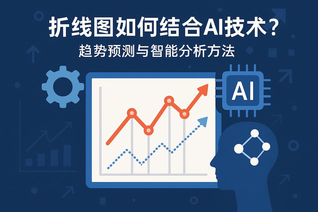 折线图如何结合AI技术？趋势预测与智能分析方法