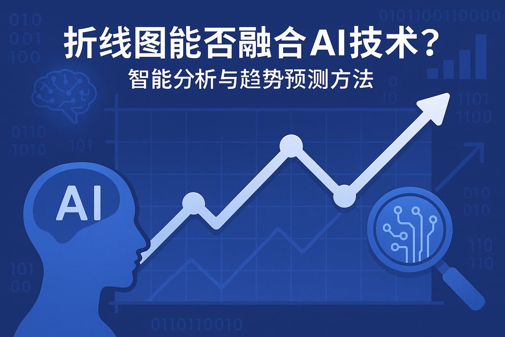 折线图能否融合AI技术？智能分析与趋势预测方法