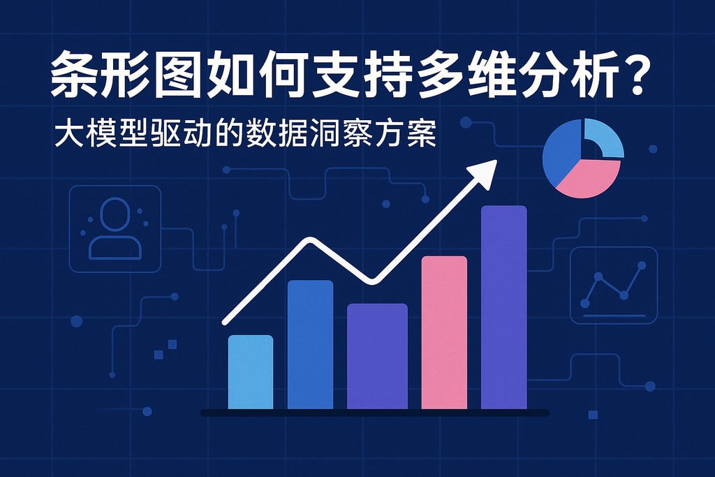 条形图如何支持多维分析？大模型驱动的数据洞察方案