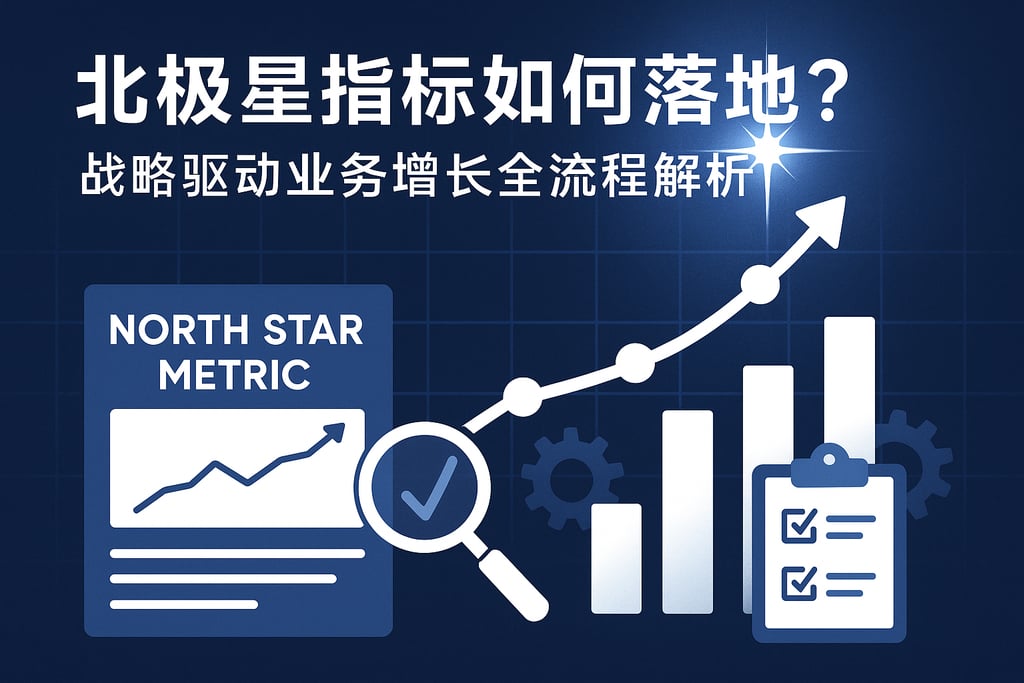 北极星指标如何落地？战略驱动业务增长全流程解析