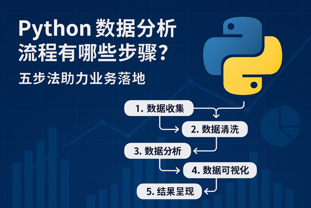 Python数据分析流程有哪些步骤？五步法助力业务落地