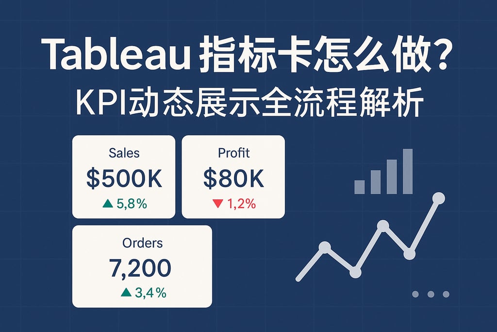 tableau指标卡怎么做？KPI动态展示全流程解析