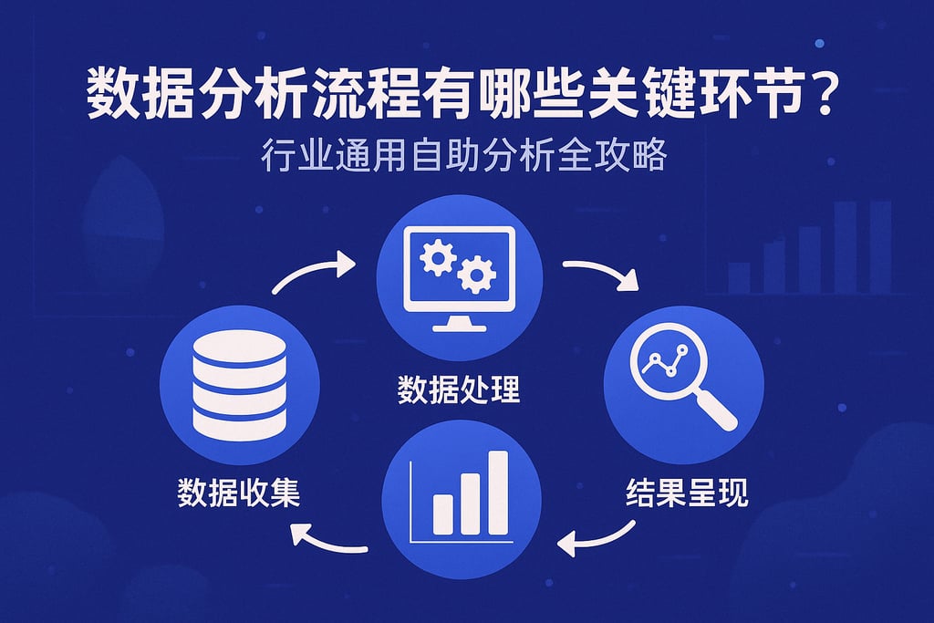 数据分析流程有哪些关键环节？行业通用自助分析全攻略