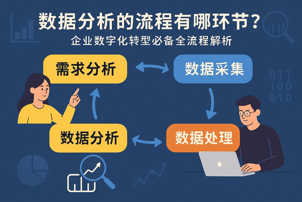 数据分析的流程有哪些环节？企业数字化转型必备全流程解析