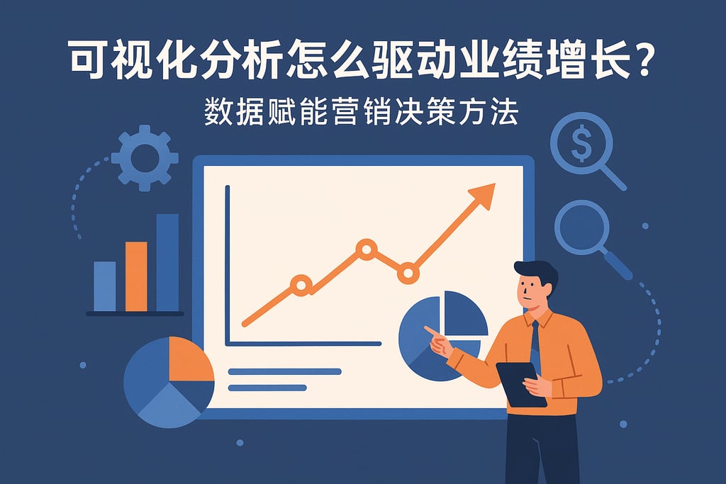 可视化分析怎么驱动业绩增长？数据赋能营销决策方法