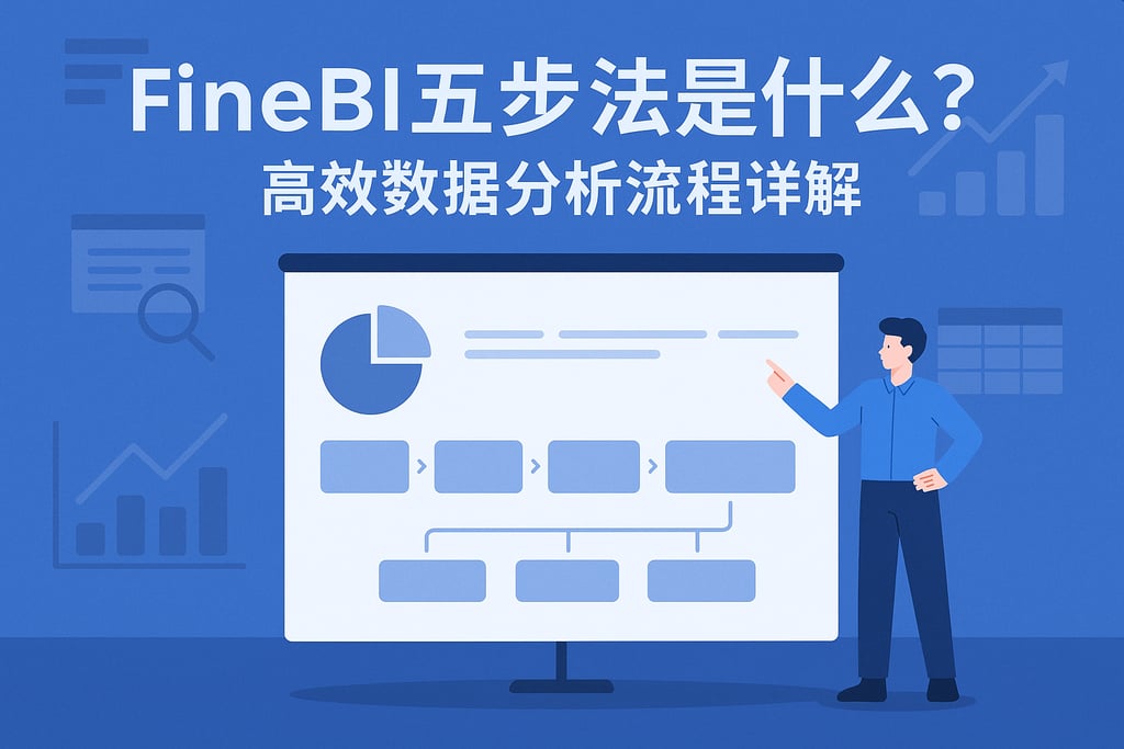 FineBI五步法是什么？高效数据分析流程详解
