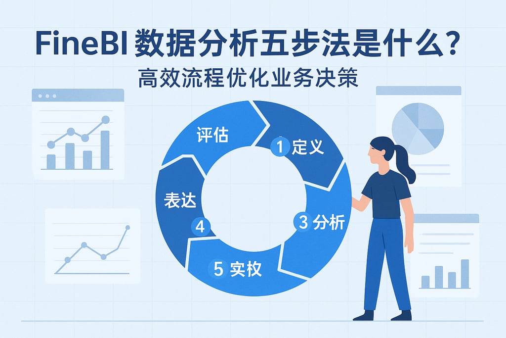 FineBI数据分析五步法是什么？高效流程优化业务决策