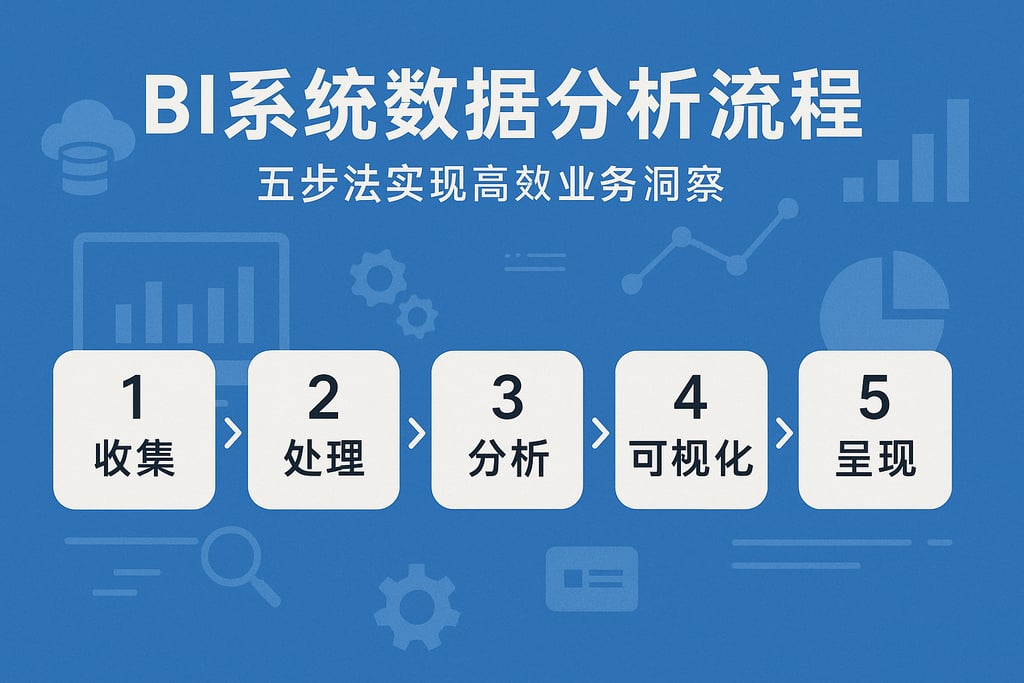 BI系统数据分析流程？五步法实现高效业务洞察