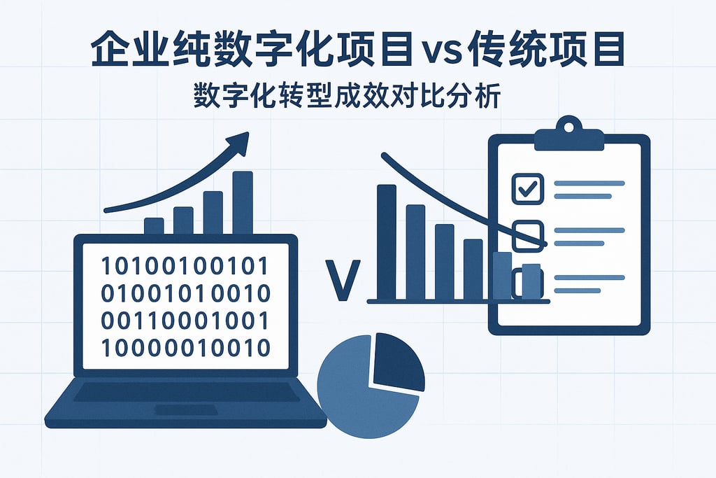 企业纯数字化项目vs传统项目，数字化转型成效对比分析